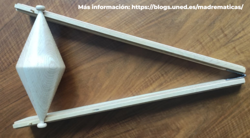 Imagen de la actividad