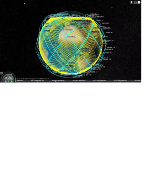 Constelación de Satélites Starlink